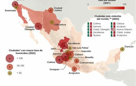 Resumen de la violencia en México el 19 de septiembre: 99 asesinatos, destacando Guanajuato, Baja California y Estado de México como los estados más afectados.