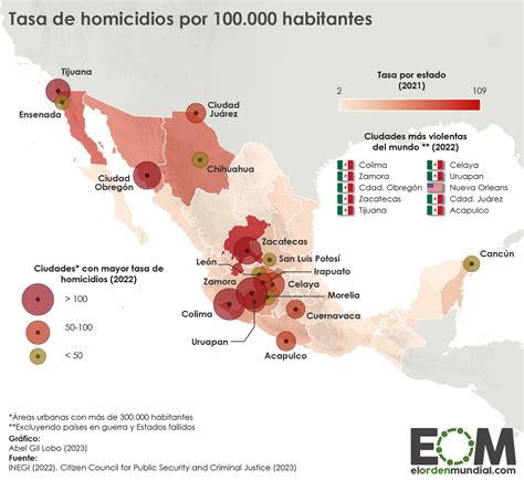 Resumen de la violencia en México el 19 de septiembre: 99 asesinatos, destacando Guanajuato, Baja California y Estado de México como los estados más afectados.