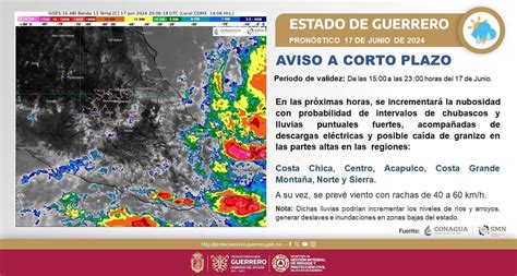 Prepárate para lluvias intensas en Guerrero: revisa desagües, evita zonas inundadas y mantente informado por medios oficiales.