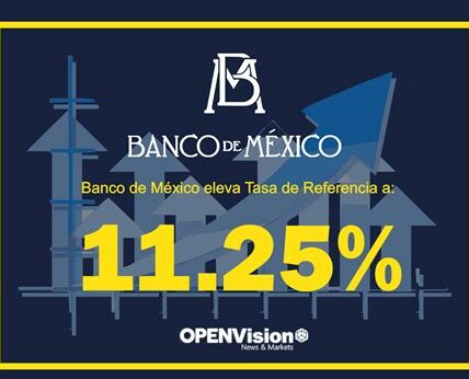 Banxico baja la tasa de interés al 4.25% para impulsar la economía afectada por COVID-19, enfocándose en la estabilidad macroeconómica y el control de la inflación.