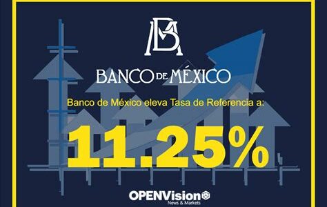 Banxico baja la tasa de interés al 4.25% para impulsar la economía afectada por COVID-19, enfocándose en la estabilidad macroeconómica y el control de la inflación.