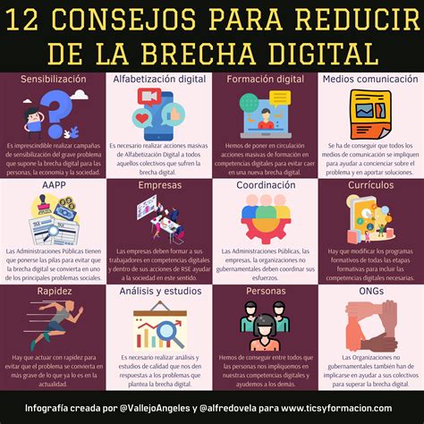 El desempeño de CFE Telecom no ha reducido la brecha digital en México, con solo un 30% de puntos Wi-Fi instalados y un 70% de localidades sin internet.