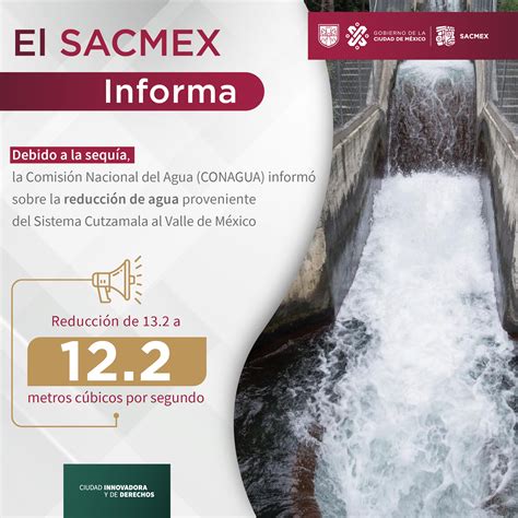 Recuperación leve en el Sistema Cutzamala: almacenamiento al 50.2%, aún por debajo del 71.4% histórico en septiembre; se necesita uso responsable del agua.