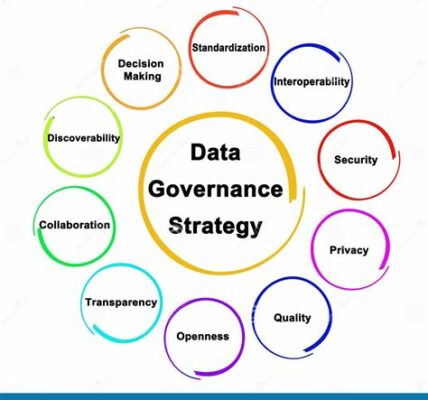 Gobernanza de datos: prioridad crucial para decisiones informadas. Únete a la discusión en línea de Global Voices el 30 de septiembre de 2024.