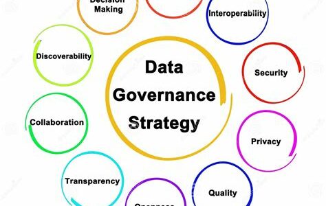 Gobernanza de datos: prioridad crucial para decisiones informadas. Únete a la discusión en línea de Global Voices el 30 de septiembre de 2024.