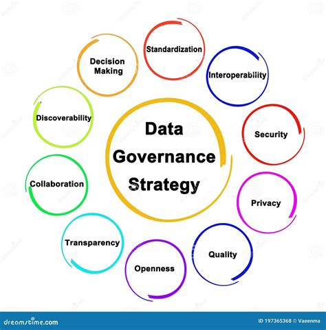 Gobernanza de datos: prioridad crucial para decisiones informadas. Únete a la discusión en línea de Global Voices el 30 de septiembre de 2024.