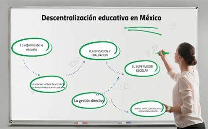 La descentralización cultural en México enfrenta obstáculos significativos; el 70% de los fondos y eventos se concentran en la CDMX, limitando el acceso en otras regiones.