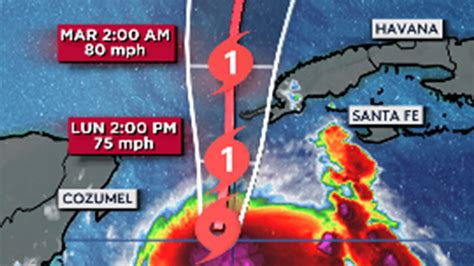 Helene se fortalece y amenaza la costa de Florida. ¡Prepárate y sigue las indicaciones de las autoridades locales!