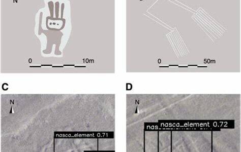 Descubren más de 100 nuevas figuras en las Líneas de Nasca usando inteligencia artificial, revelando representaciones humanas y animales ocultas a simple vista.