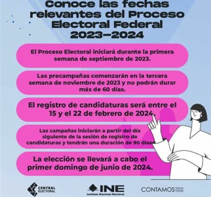 El INE de México inicia el proceso electoral 2024 este lunes, garantizando elecciones justas y transparentes mientras promueve la participación ciudadana.