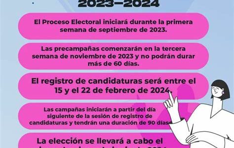 El INE de México inicia el proceso electoral 2024 este lunes, garantizando elecciones justas y transparentes mientras promueve la participación ciudadana.