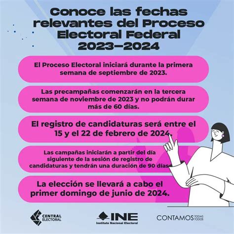 El INE de México inicia el proceso electoral 2024 este lunes, garantizando elecciones justas y transparentes mientras promueve la participación ciudadana.