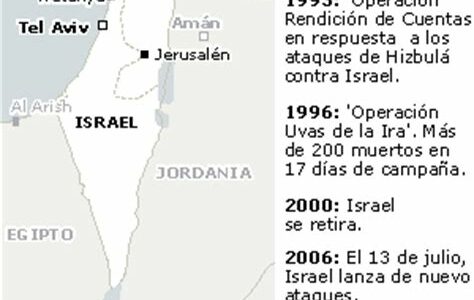 Israel intensifica ataques en el Líbano, con 558 muertos y creciente preocupación internacional. La ONU pide moderación y solución pacífica.