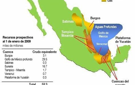 Trabajadores de Pemex enfrentan creciente inseguridad en zonas clave, afectando producción y seguridad. Urge abordar causas de violencia y proteger la industria petrolera.