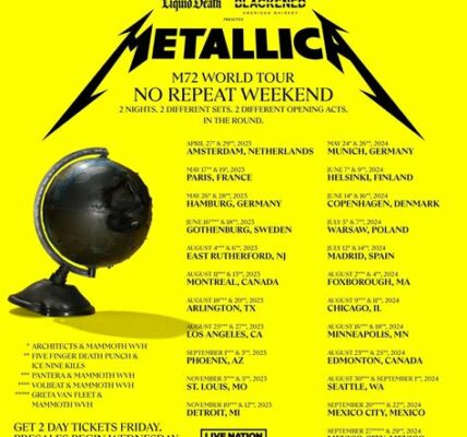 La energía del M72 World Tour de Metallica electrizó a 65,000 fans en el Foro Sol de CDMX, con clásicos y nuevas canciones en un show inolvidable.