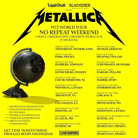 La energía del M72 World Tour de Metallica electrizó a 65,000 fans en el Foro Sol de CDMX, con clásicos y nuevas canciones en un show inolvidable.