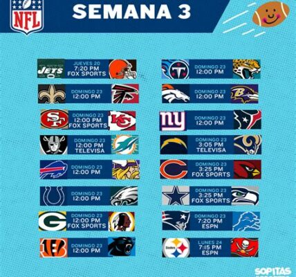 Descubre los encuentros más esperados de la Semana 3 de la NFL y sigue a los jugadores que están dominando la temporada. ¡La emoción continúa en el emparrillado!