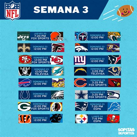 Descubre los encuentros más esperados de la Semana 3 de la NFL y sigue a los jugadores que están dominando la temporada. ¡La emoción continúa en el emparrillado!