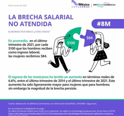 La USW destaca la urgencia de equiparar salarios y mejorar condiciones laborales entre México y Estados Unidos para una competencia justa y mejorar la calidad de vida.