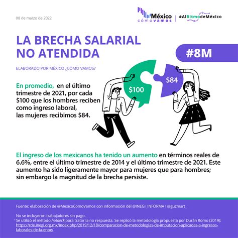 La USW destaca la urgencia de equiparar salarios y mejorar condiciones laborales entre México y Estados Unidos para una competencia justa y mejorar la calidad de vida.