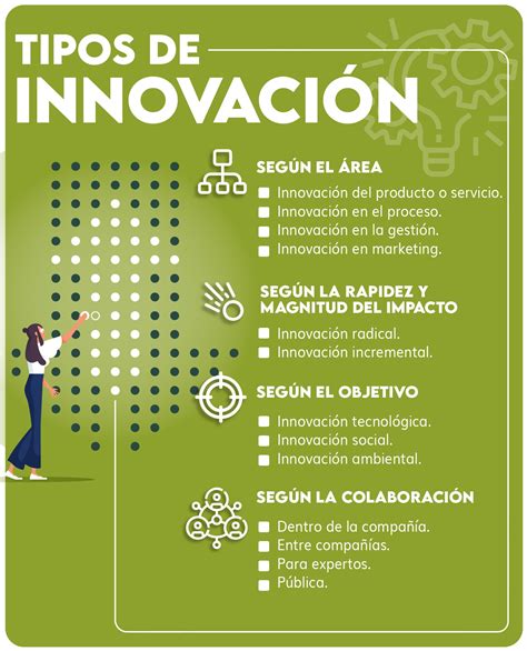 Explora los diferentes tipos de startups y descubre cuál podría ser tu próximo emprendimiento exitoso según su modelo de negocio y sector.