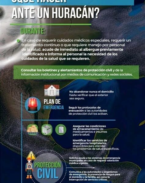 Huracán Helene causa estragos en Florida: vientos de 210 km/h, miles sin electricidad. Autoridades instan a evacuación y medidas preventivas.