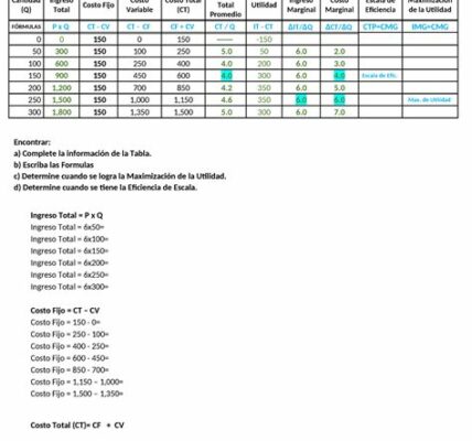 La refinería de Minatitlán en Veracruz vio una caída del 22% en producción petrolífera en 2023, complicando la autosuficiencia energética de México.