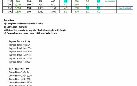 La refinería de Minatitlán en Veracruz vio una caída del 22% en producción petrolífera en 2023, complicando la autosuficiencia energética de México.