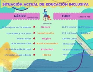 Canadá reducirá la inmigración en 2024 para mejorar la integración y adaptar recursos, admitiendo 250 mil nuevos residentes frente a los 317 mil del año anterior.