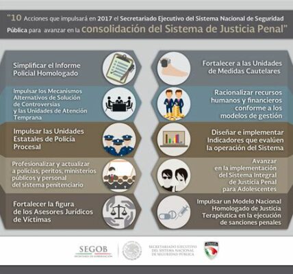 Enfrentamiento en penal de Morelos revela urgencia de mejorar seguridad y condiciones de vida para prevenir futuros conflictos. Autoridades investigan y refuerzan medidas.