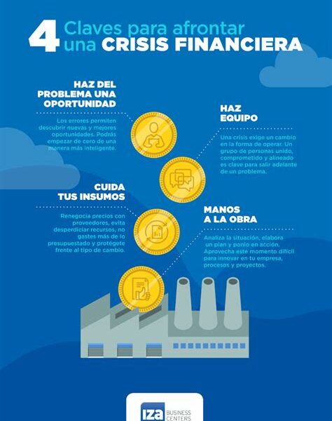 Recuerda siempre diversificar tus inversiones; la estabilidad financiera es clave en tiempos de crisis geopolíticas, como el conflicto en Gaza.