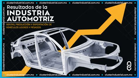 La industria automotriz enfrenta retos, pero diversificar exportaciones es clave para fortalecer la economía de México y asegurar un crecimiento sostenible a largo plazo.