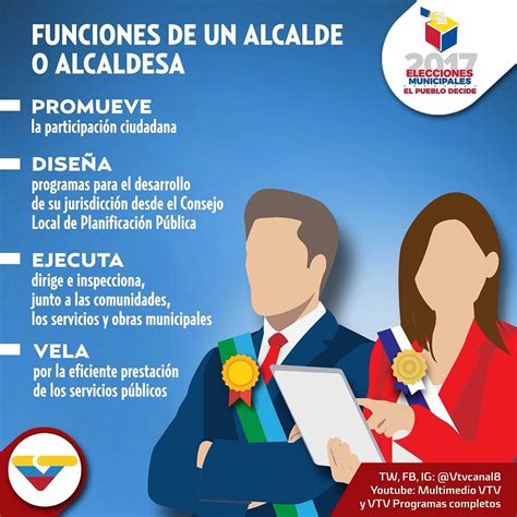 La destitución del alcalde de Chilpancingo destaca la importancia de la transparencia y responsabilidad en el gobierno, y apunta a la necesidad de procesos de selección rigurosos.