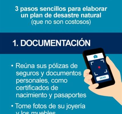 Evalúa tu cobertura de seguros. Protege tu hogar e inversiones ante desastres naturales inesperados. La prevención financiera es clave en momentos de incertidumbre climática.