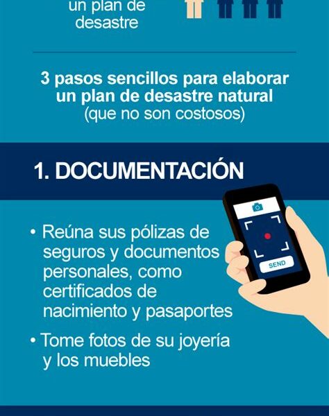 Evalúa tu cobertura de seguros. Protege tu hogar e inversiones ante desastres naturales inesperados. La prevención financiera es clave en momentos de incertidumbre climática.