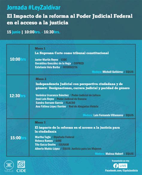 La reforma judicial en México busca mayor transparencia y eficiencia, pero enfrenta críticas sobre su impacto en la independencia judicial.