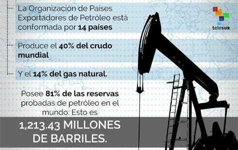 La OPEP influye en el precio del petróleo mundial; sus decisiones y la incertidumbre económica moldean el mercado energético global.