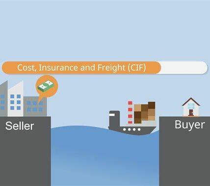 La demanda creciente y desafíos logísticos han incrementado los costos del flete marítimo y seguros, impactando precios al consumidor final en diversos sectores económicos. Planificación es clave.