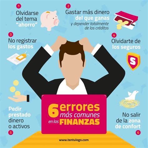 Reflexiona sobre las prioridades financieras durante tiempos de crisis: proteja sus activos y planifique emergencias para asegurar su futuro financiero.