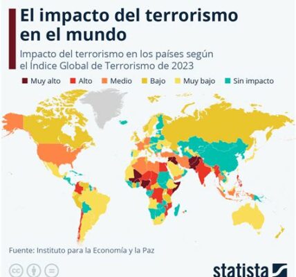 Ataque en Ankara deja 3 muertos y 14 heridos, estremeciendo la capital de Turquía y alertando sobre la seguridad en áreas comerciales y turísticas.