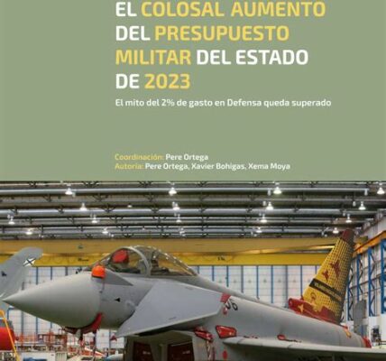 En medio de tensiones regionales, Irán aumenta su gasto militar un 20% a pesar de las dificultades económicas y sanciones internacionales.