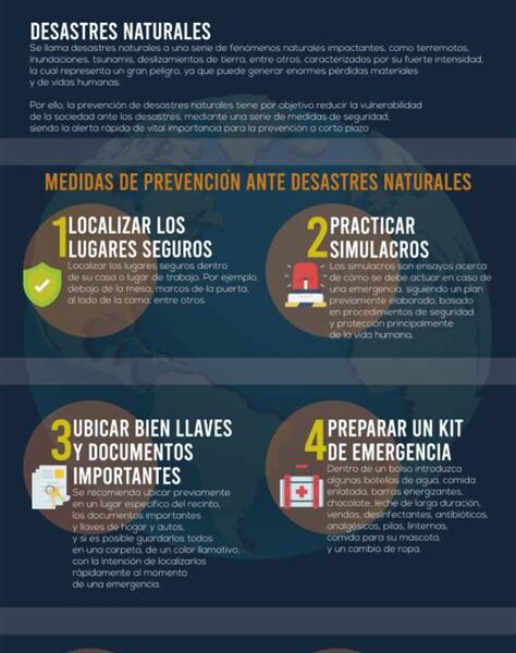 Prepárate y evacúa si estás en zona de riesgo. La seguridad es la prioridad ante el peligro del huracán Milton en la costa oeste de Florida.