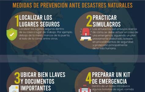 Mantente informado y preparado: sigue las indicaciones de Protección Civil ante la tormenta Milton en Quintana Roo y Veracruz. Prioriza la seguridad personal y evita riesgos innecesarios.