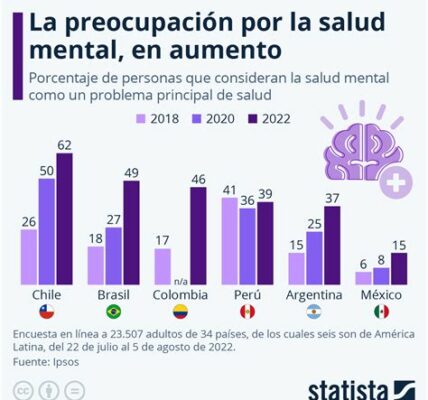 Expertos destacan rasgos problemáticos en Trump, como el narcisismo y conducta antisocial, que podrían haber influido en su liderazgo y tener consecuencias nacionales e internacionales.