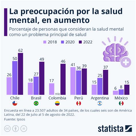 Expertos destacan rasgos problemáticos en Trump, como el narcisismo y conducta antisocial, que podrían haber influido en su liderazgo y tener consecuencias nacionales e internacionales.