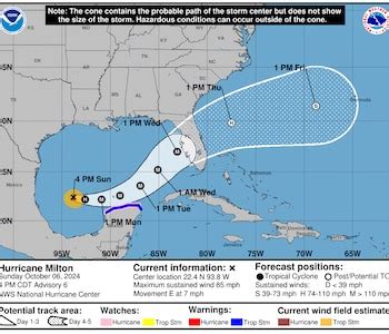 Huracán Milton amenaza costas del Pacífico; prepara tu kit de emergencia y sigue las indicaciones de Protección Civil para proteger a tu familia.