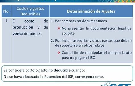 Trump propone deducir intereses de préstamos automotrices, generando debate por sus posibles beneficios a familias y el riesgo de aumentar el déficit fiscal.