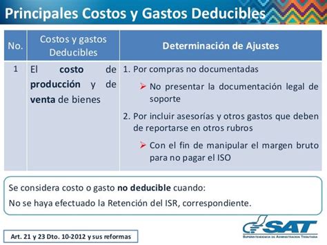 Trump propone deducir intereses de préstamos automotrices, generando debate por sus posibles beneficios a familias y el riesgo de aumentar el déficit fiscal.