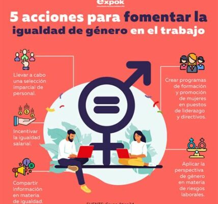 La CSP impulsa propuestas para proteger y empoderar a mujeres y niñas en México, promoviendo igualdad y justicia en múltiples ámbitos de la sociedad.