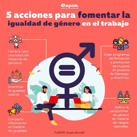 La CSP impulsa propuestas para proteger y empoderar a mujeres y niñas en México, promoviendo igualdad y justicia en múltiples ámbitos de la sociedad.